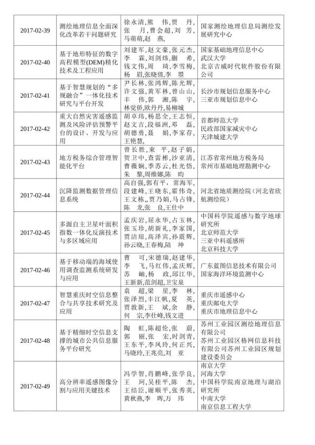 BB贝博艾弗森(中国区)股份有限公司-Official website
