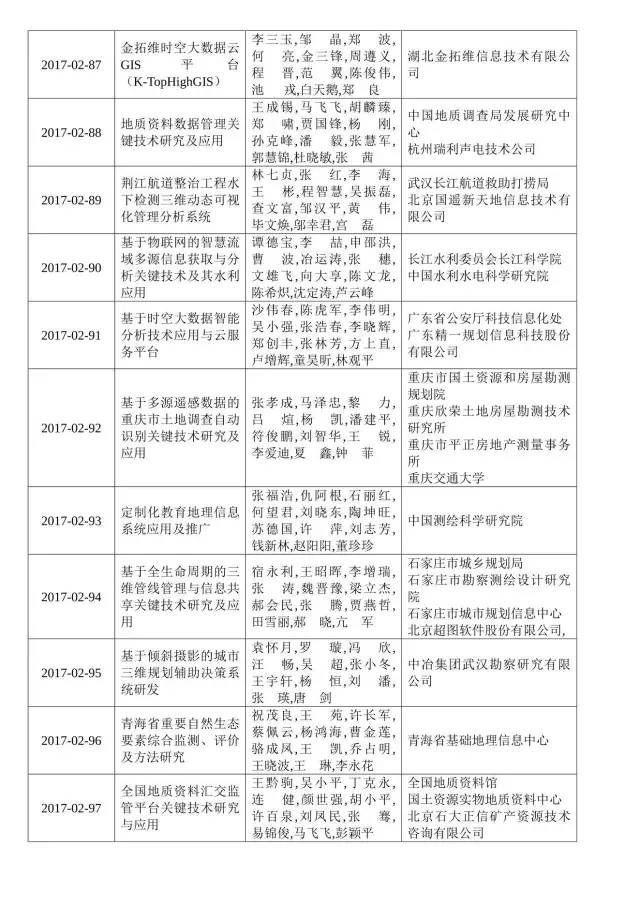 BB贝博艾弗森(中国区)股份有限公司-Official website