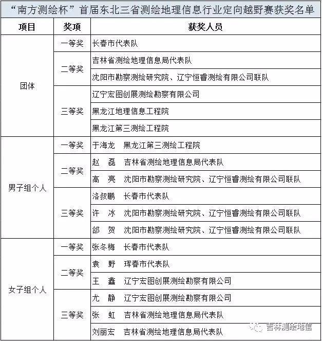 2017082506 BB贝博艾弗森(中国区)股份有限公司-Official website